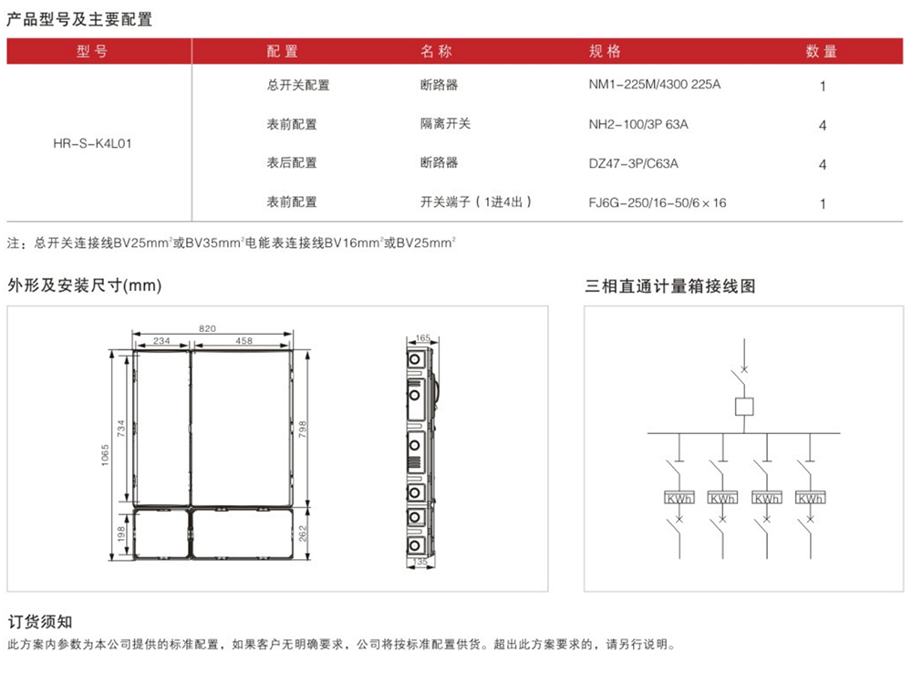 三相四表位計量箱詳情.jpg
