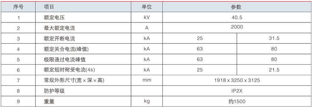 高壓柜枝術參數.jpg 高壓柜枝術參數.jpg