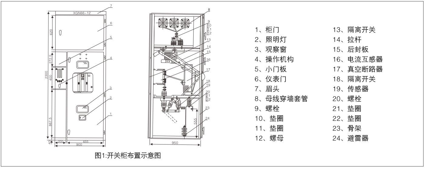 XGN66-12(Z) 固定式封閉開(kāi)關(guān)設(shè)備布置示意圖.jpg